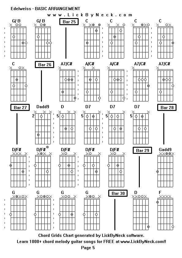 Chord Grids Chart of chord melody fingerstyle guitar song-Edelweiss - BASIC ARRANGEMENT,generated by LickByNeck software.